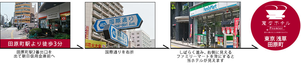 Directions from the nearest station to the hotel