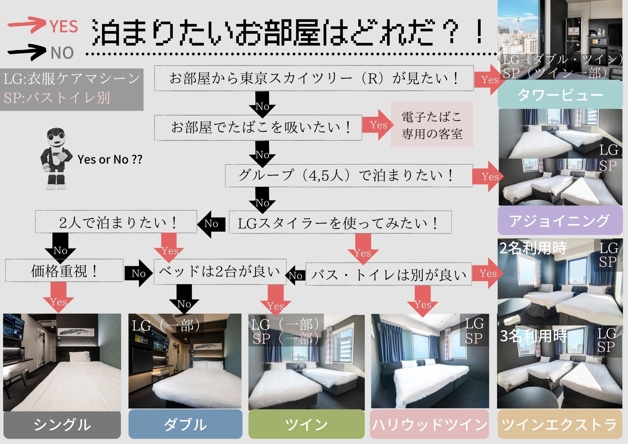 Want to know the features of the guest rooms? Use this as a reference when making your reservation!