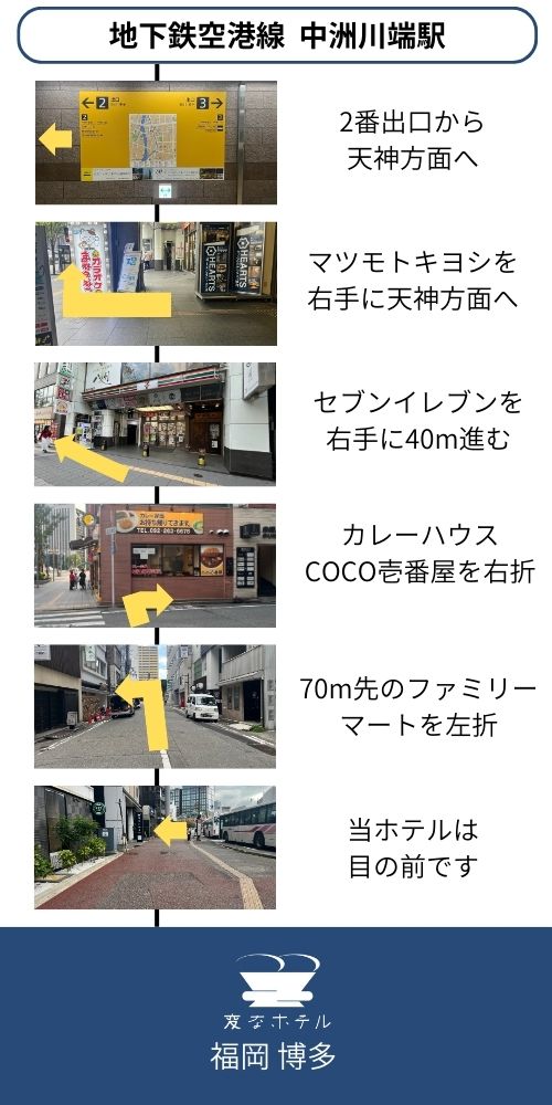 Directions from the nearest station to the hotel