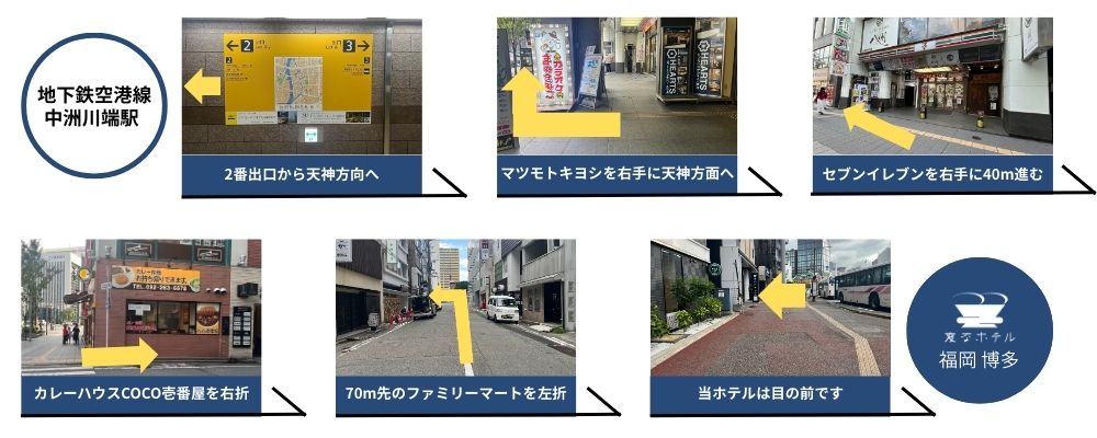 Directions from the nearest station to the hotel