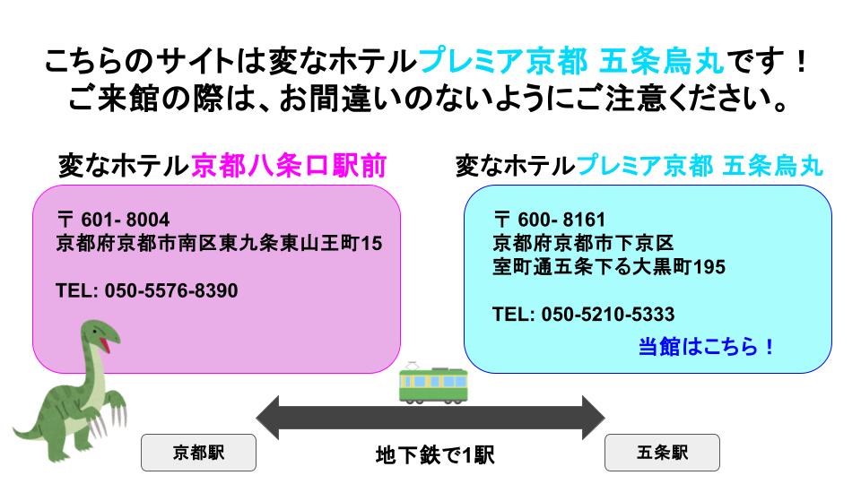 Please be careful of mistaken visits and reservations for "Henn na Hotel Kyoto Hachijo-guchi Station Front"