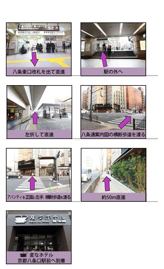 Directions from the nearest station to the hotel