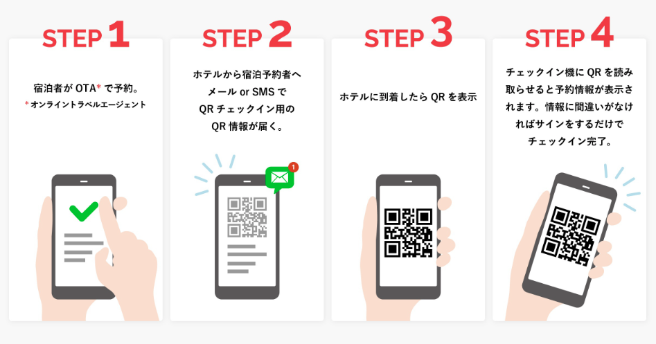 "QR 간편 체크인" 시스템에 대하여