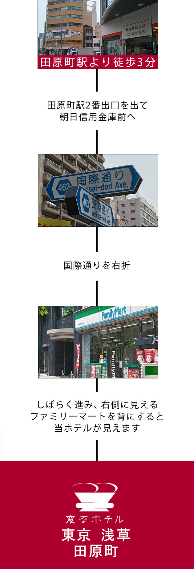 从最近的车站到酒店的路线