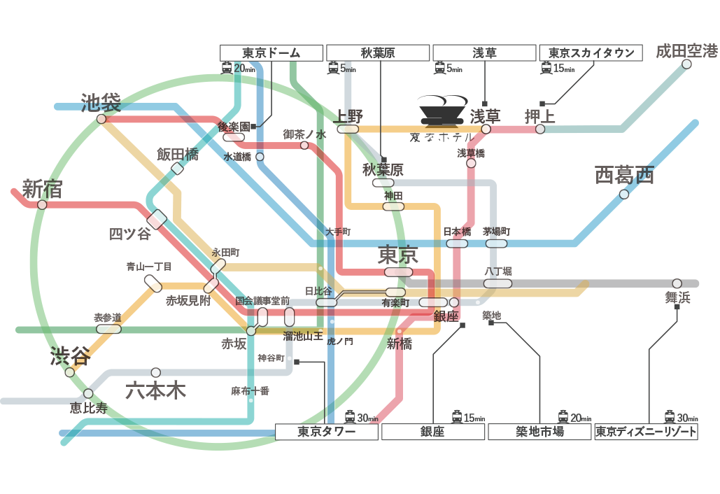 交通地图