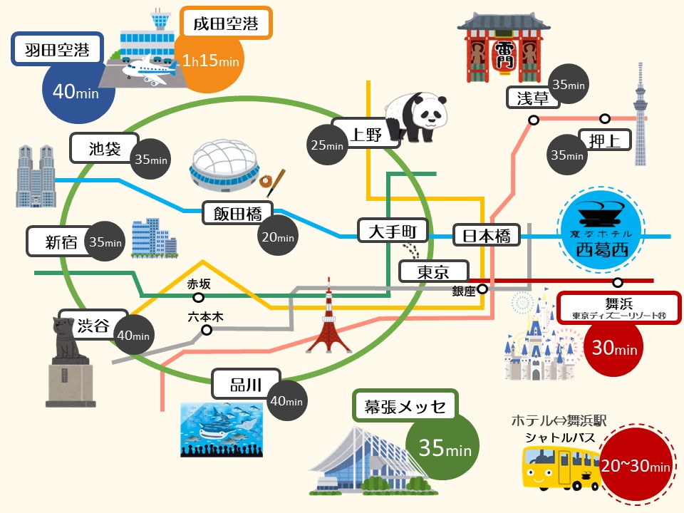 交通地图