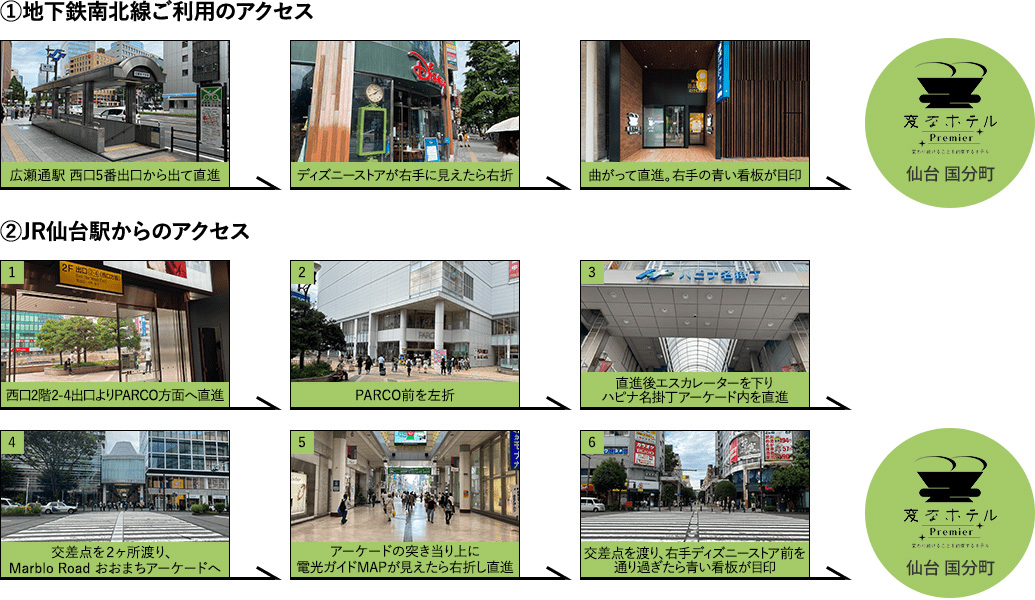 从最近的车站到酒店的路线