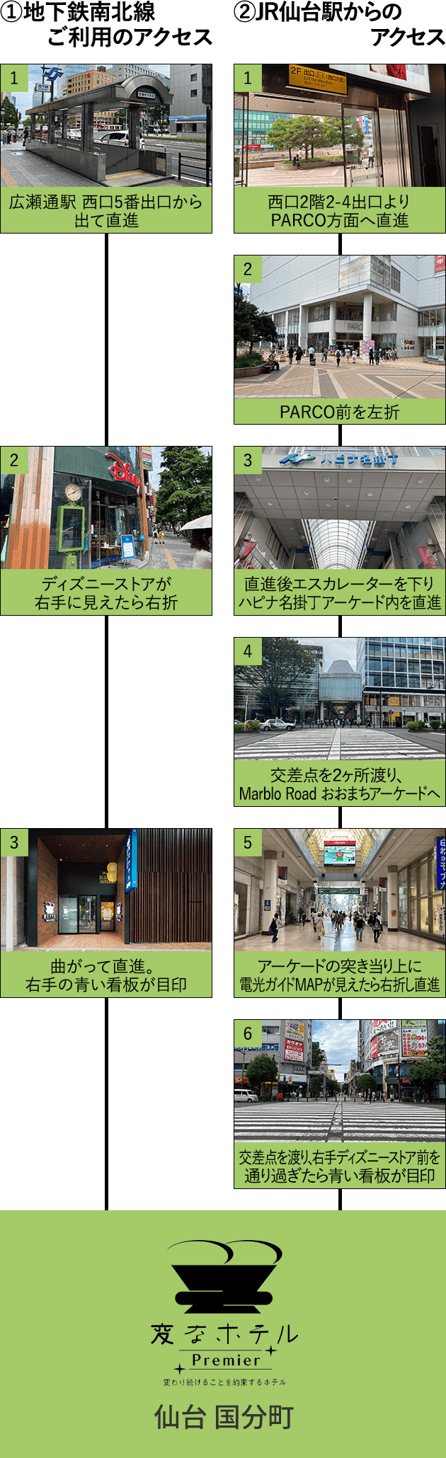 从最近的车站到酒店的路线