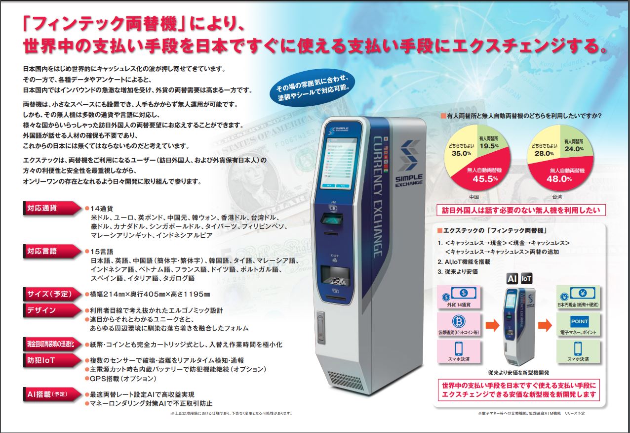 【外幣兌換機的介紹】