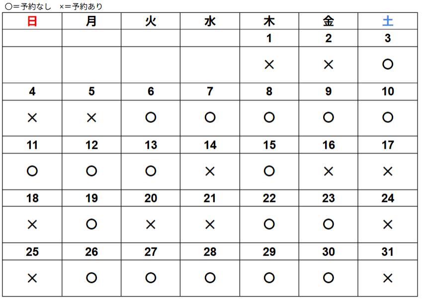 10月的停車場空位狀況（每週週日更新）