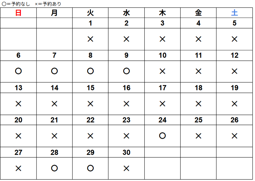 9月的停車場空位狀況（每週週日更新）